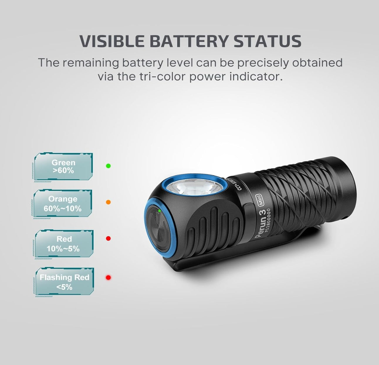 OLIGHT Perun 3 Mini Headlamp (Cool White 5700K~6700K, Black)