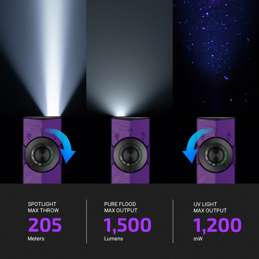 OLIGHT ArkPro (Nebula Violet)
