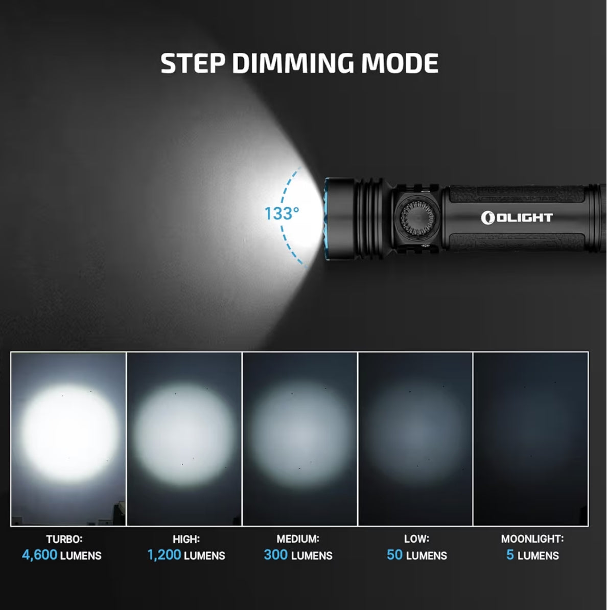 OLIGHT Seeker 4 Pro (Matte Black Cool White)