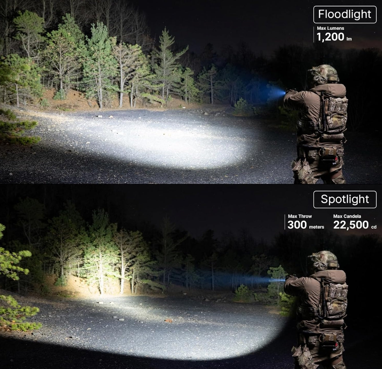 OLIGHT PL X Tactical Flashlight (Matte Black)