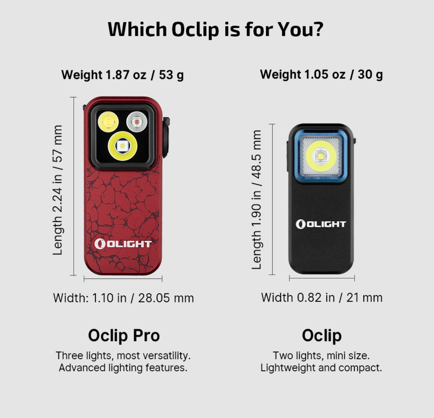OLIGHT Oclip Pro EDC (Molten Lava)