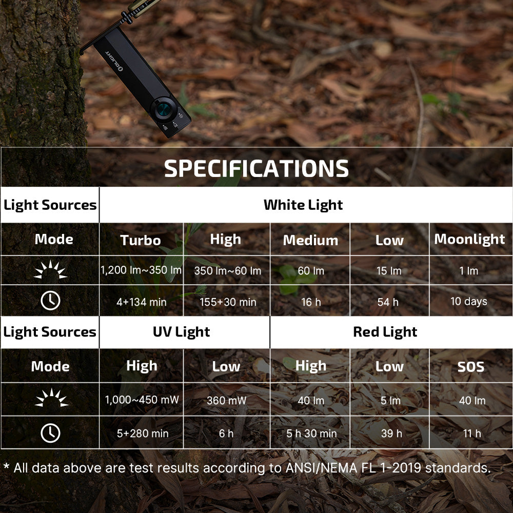 OLIGHT ArkPro Lite (Matte Black)