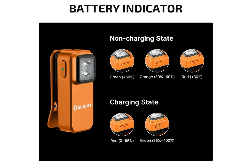OLIGHT Oclip EDC  (Orange)