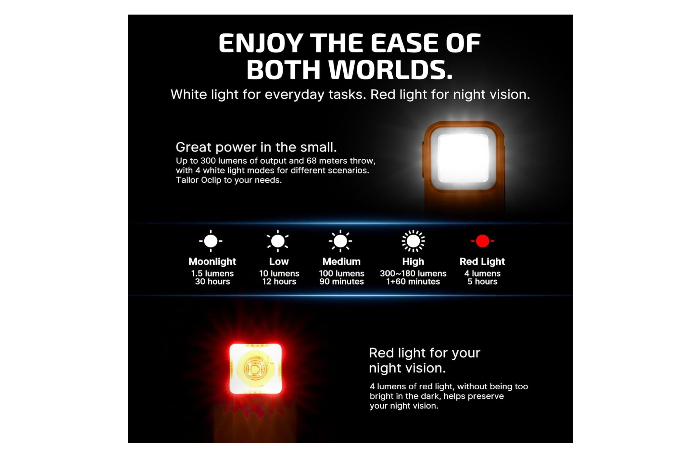 OLIGHT Oclip EDC  (Orange)