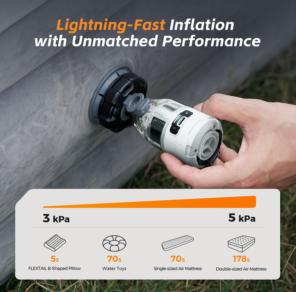 Oselect Max Pump 3