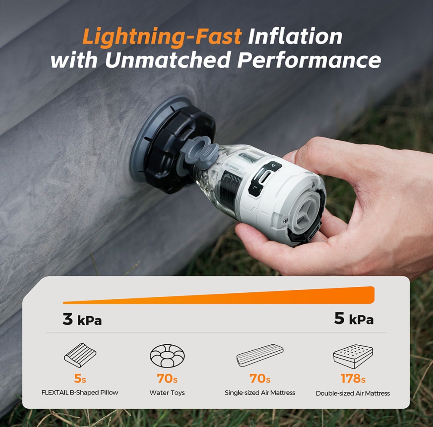 Oselect Max Pump 3