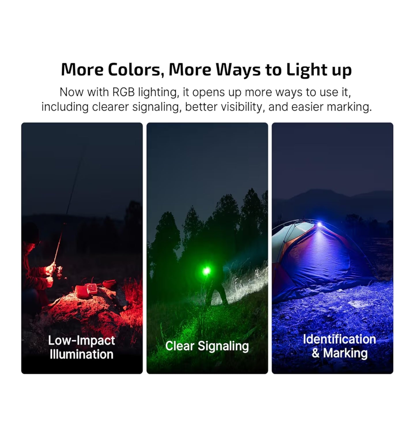 OLIGHT Oclip Pro S (Orange)