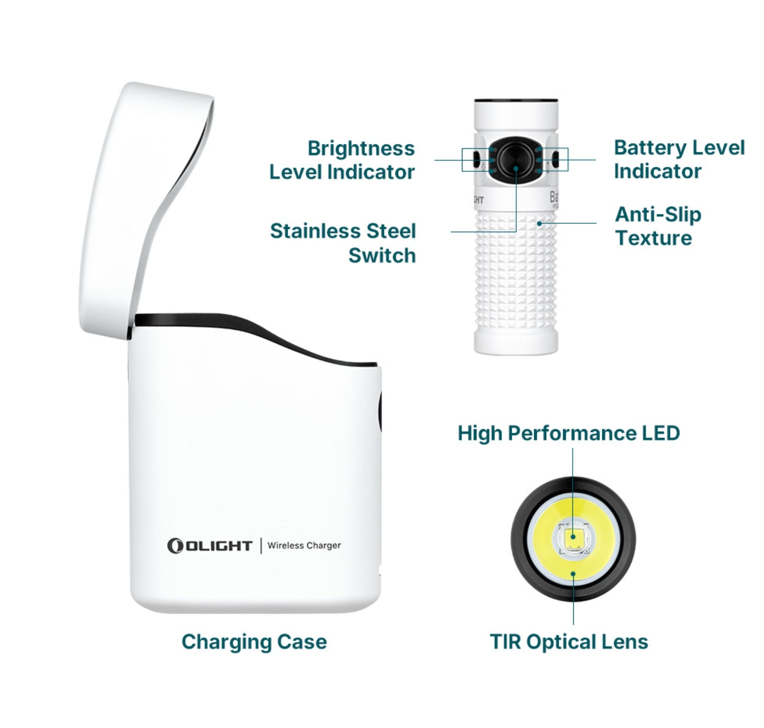 OLIGHT Baton 4 Premium  (White)