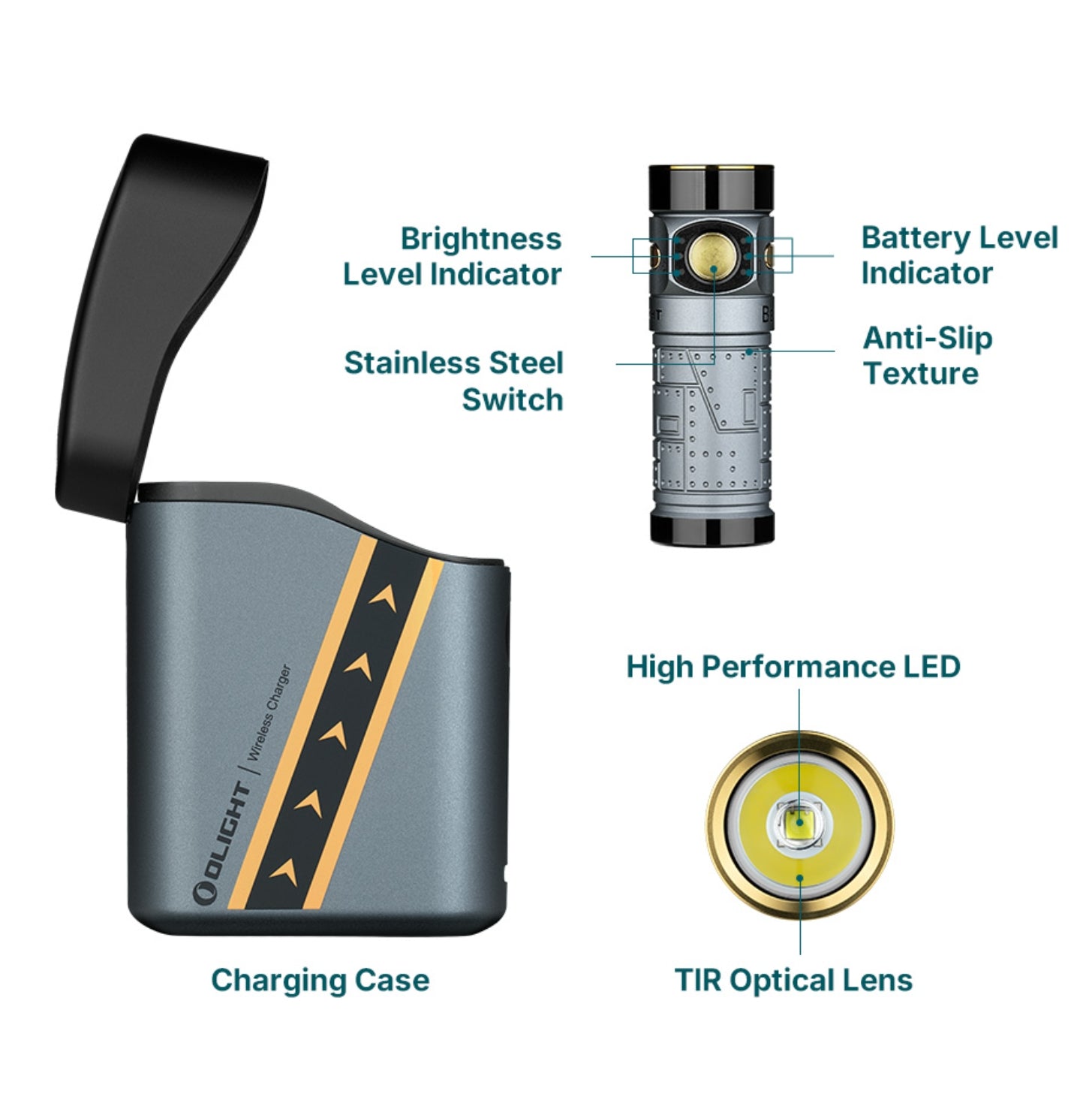 OLIGHT Baton 4 Premium  (Fighter Pilot)