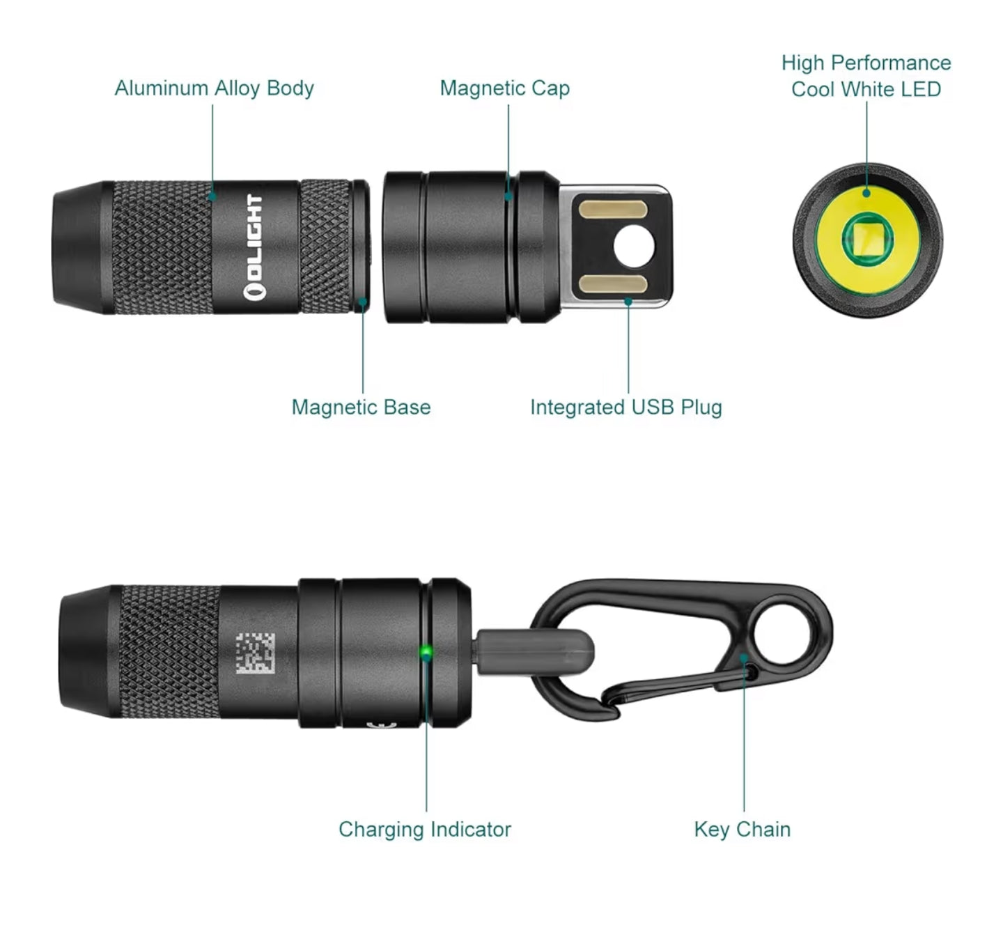 OLIGHT iMINI 2 EDC (OD Green)