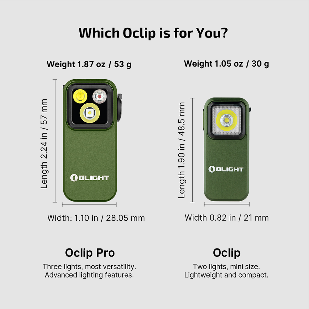 OLIGHT Oclip Pro EDC (OD Green)