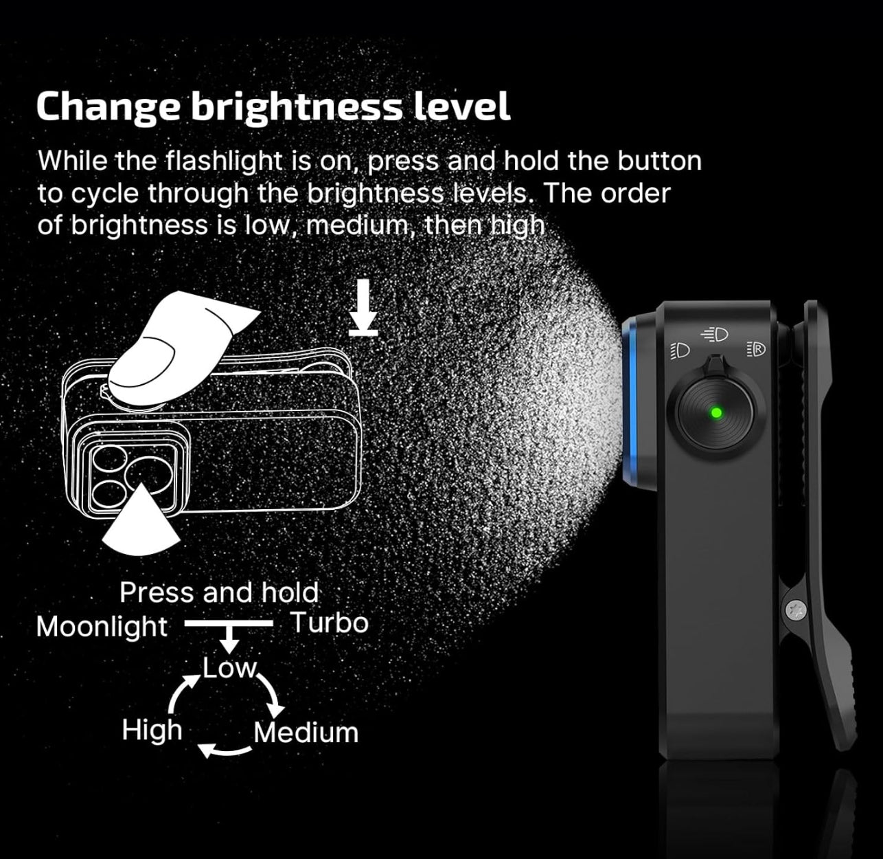 OLIGHT Oclip Pro EDC (Black)