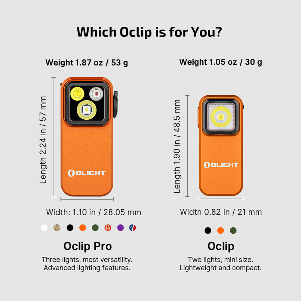 OLIGHT Oclip Pro EDC (Orange)