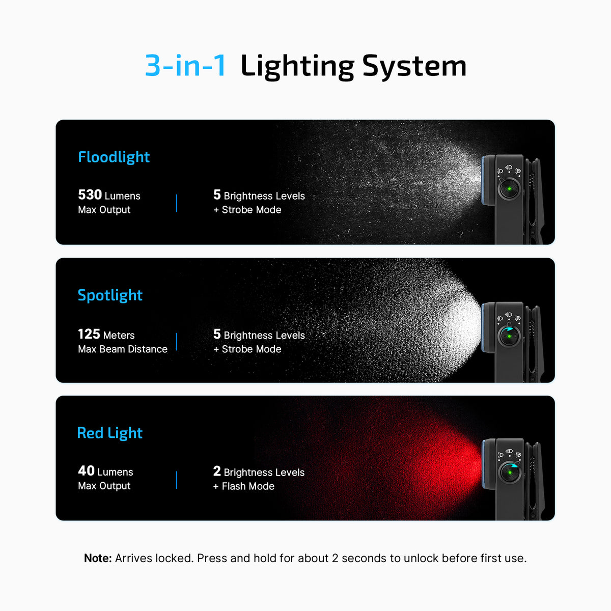 OLIGHT Oclip 2 Pro Rechargeable +Charging Dock (Black)