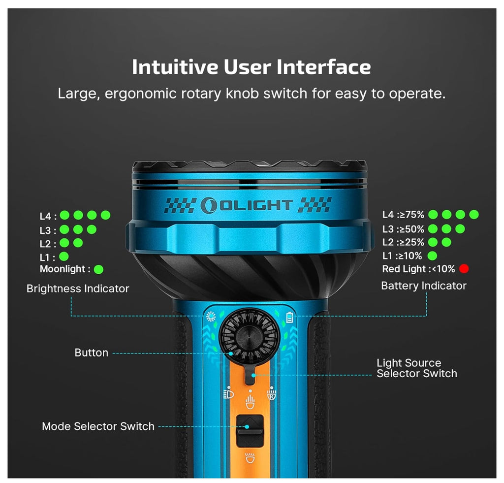 OLIGHT Marauder Mini 2 (Roadster Edition)