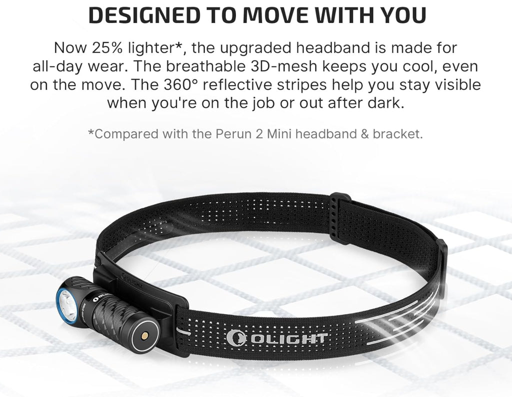 OLIGHT Perun 3 Mini Headlamp (Cool White 5700K~6700K, Black)