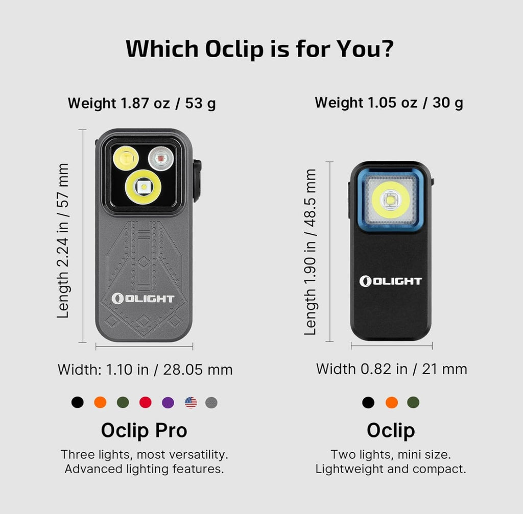 OLIGHT Oclip Pro EDC (Phantom Squadron)