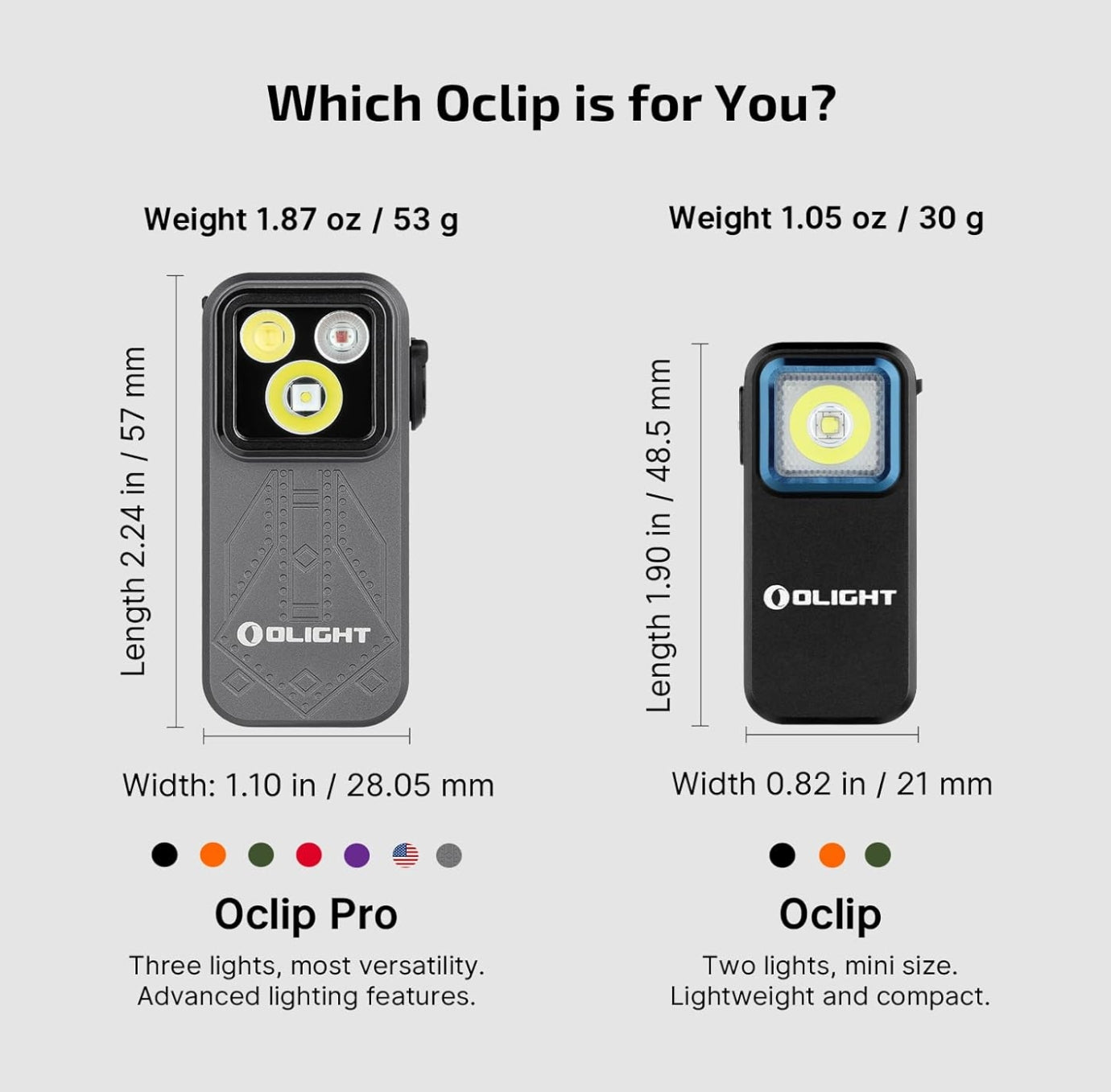 OLIGHT Oclip Pro EDC (Phantom Squadron)