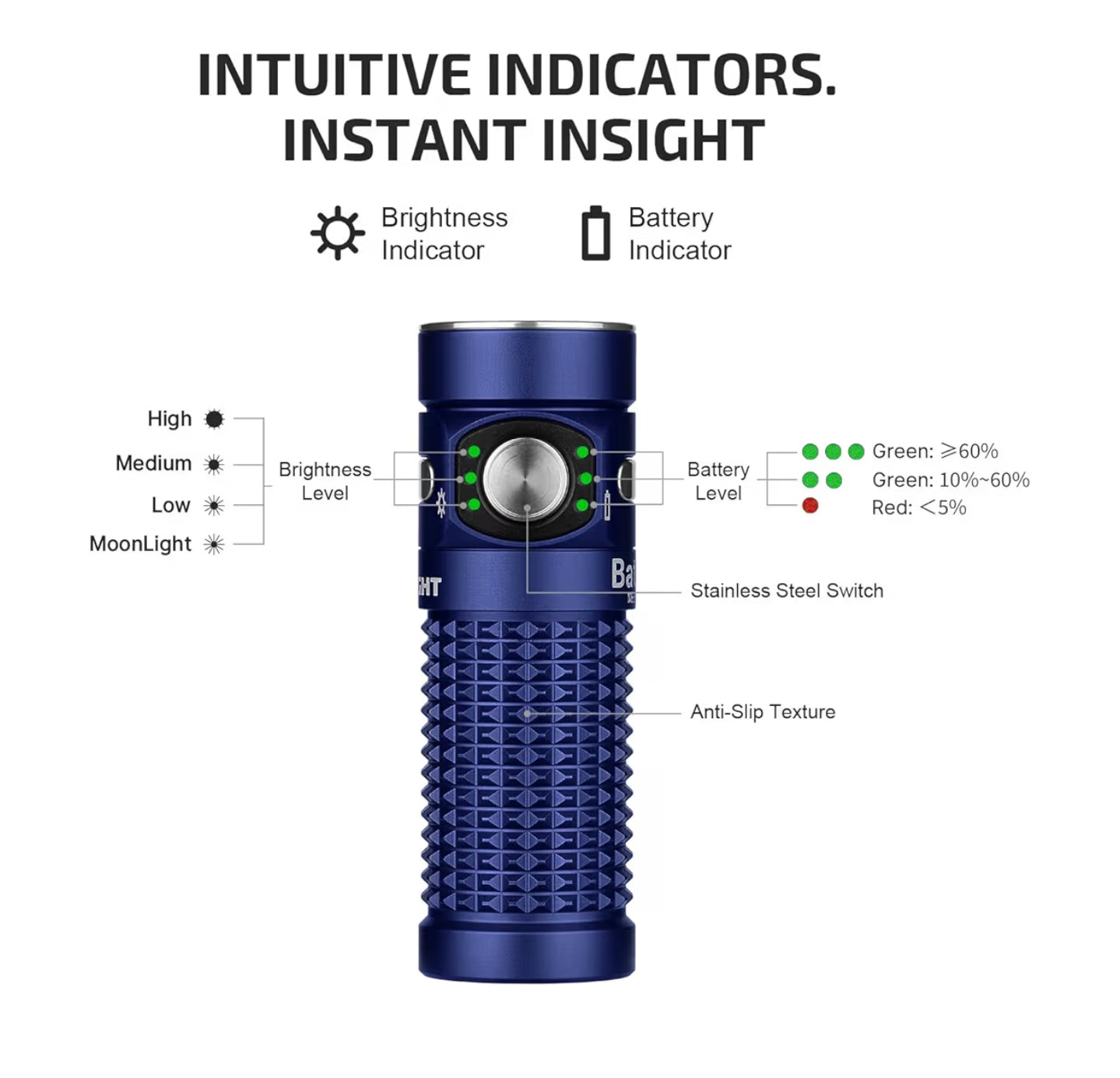 OLIGHT Baton 4 EDC (Regal Blue)