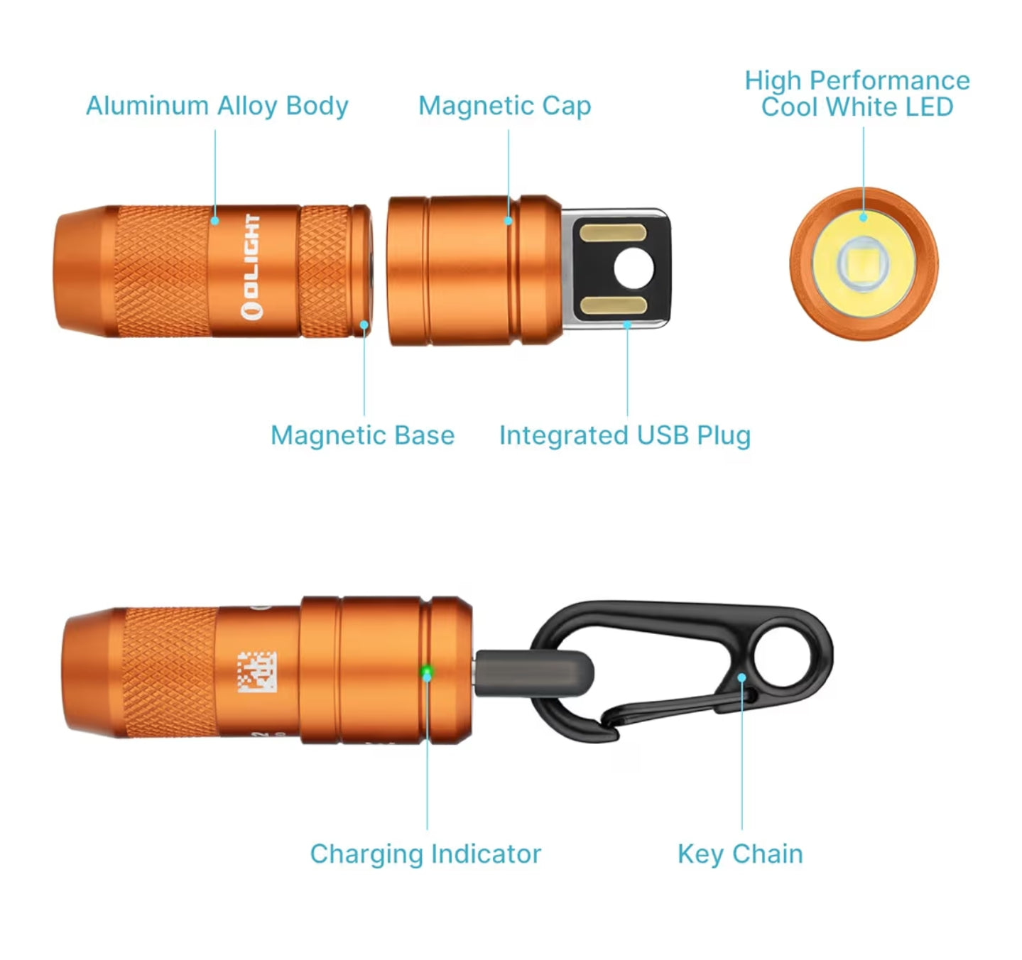 OLIGHT iMINI 2 EDC (Orange)