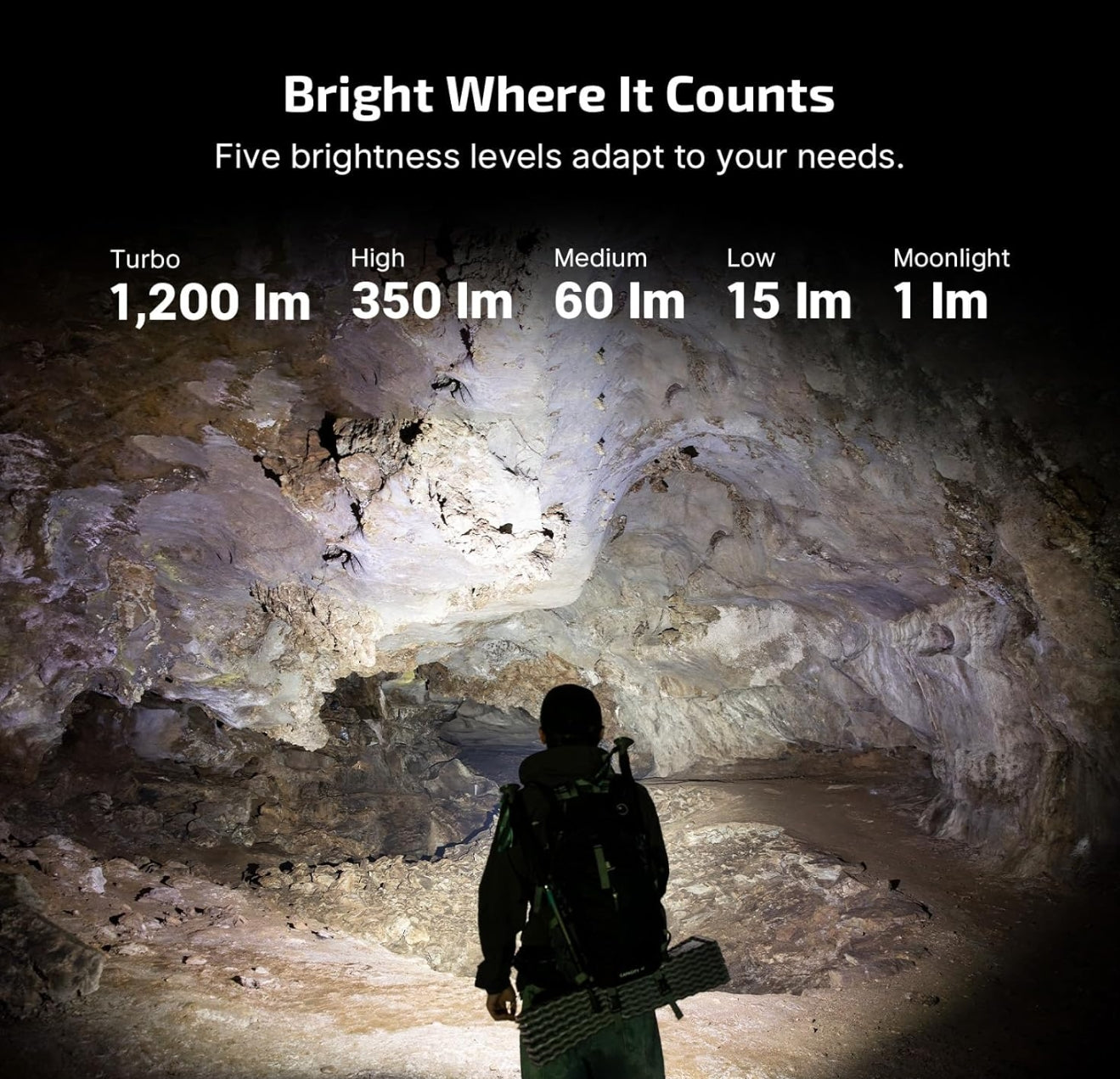 OLIGHT ArkPro Lite (Matte Black)