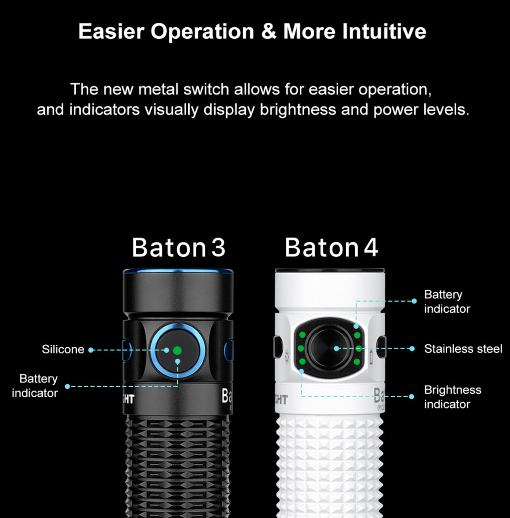 OLIGHT Baton 4 Premium  (White)