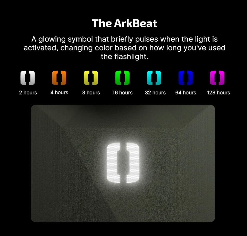 OLIGHT ArkPro Ultra EDC  (Olive Green CW)