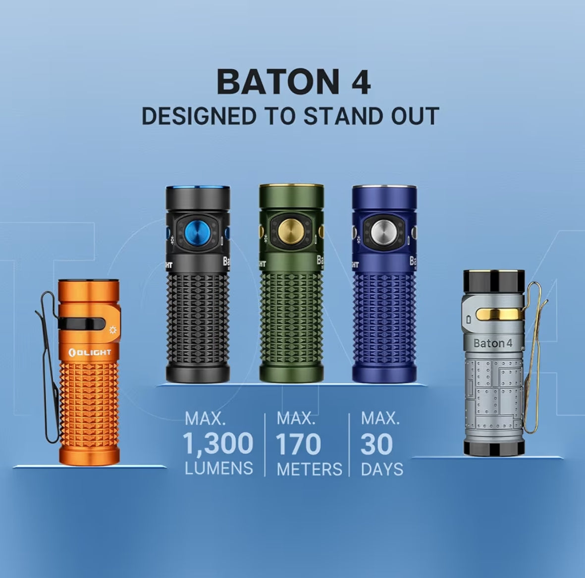 OLIGHT Baton 4 EDC (OD Green)