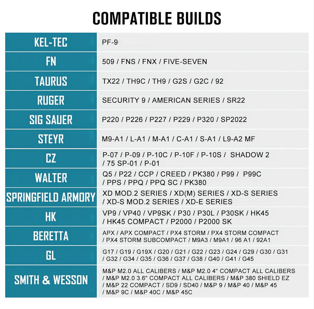 OLIGHT Baldr S 800 Lumens Compact Rail Mount Weaponlight with Green Beam