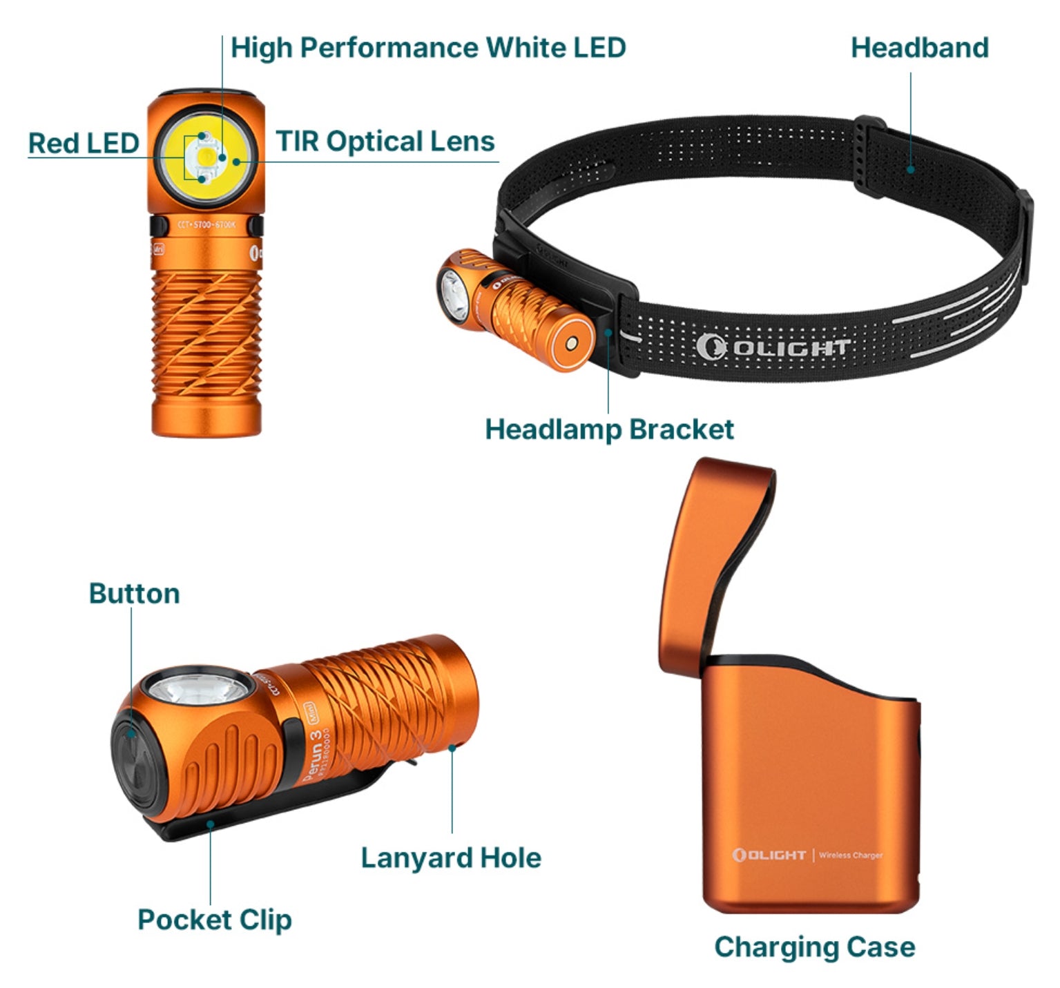 OLIGHT Perun 3 Mini Premium Headlamp (Orange)