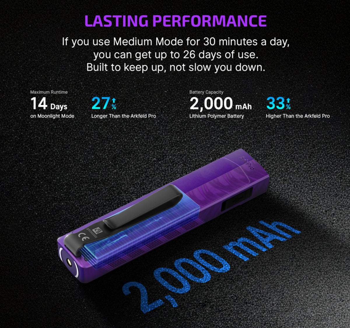 OLIGHT ArkPro (Nebula Violet)