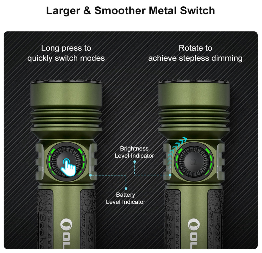 OLIGHT Seeker 4 Pro (OD Green)