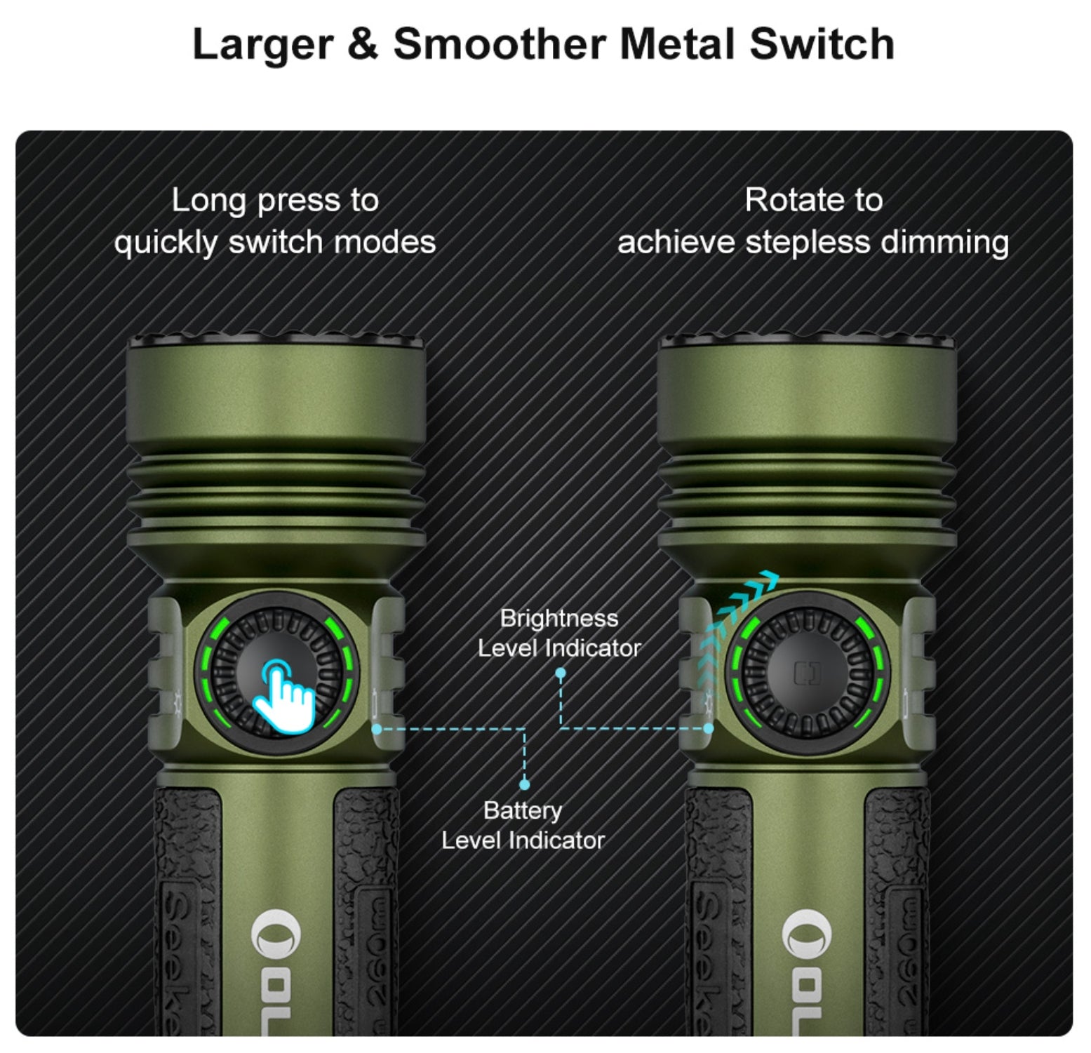 OLIGHT Seeker 4 Pro (OD Green)